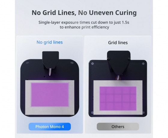 Фото 2 - 3D принтер Anycubic Mono 4 10K